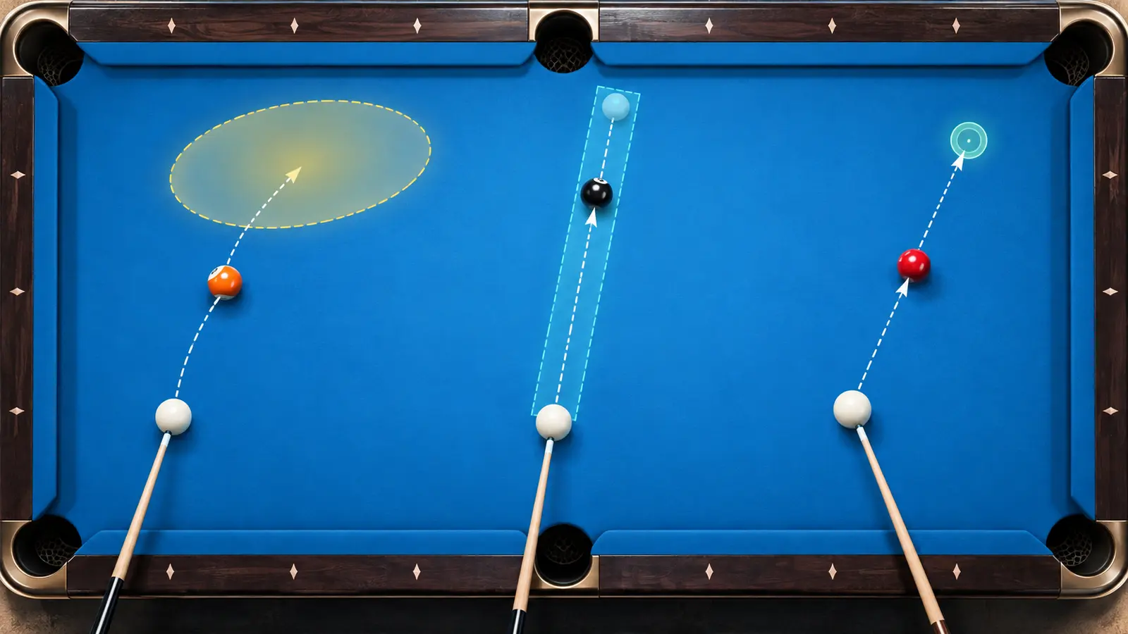 Overhead illustration showing a broad position zone, a line of position and a precise cue-ball target