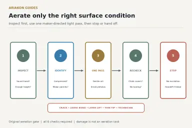 Cue tip aeration decision diagram moving from inspection to gentle rolling, chalk check and stop conditions