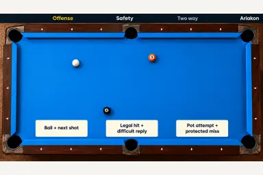 Pool decision worksheet with offense, safety and two way cards beside a white cue ball, orange 5 and correctly numbered black 8