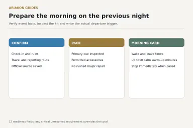 Practice worksheet with CONFIRM, PACK, MORNING CARD fields