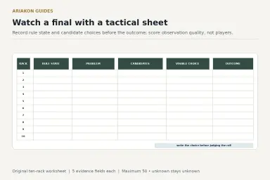 Amateur pool finals observation sheet with ten rack rows and columns for rule state, choice, cue-ball route, risk and outcome